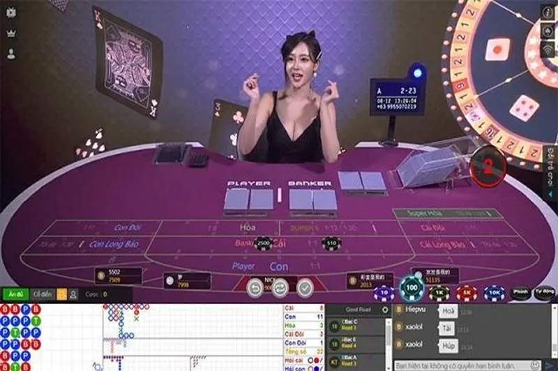 Những đặc điểm nổi bật của Kubet