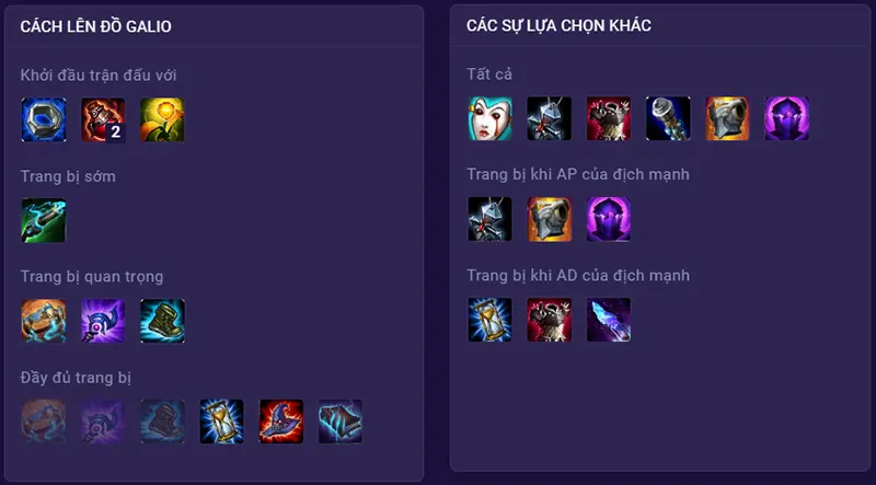 Cách lên đồ galio - tìm hiểu kỹ thông tin về lối chơi cũng như sức mạnh giao tranh