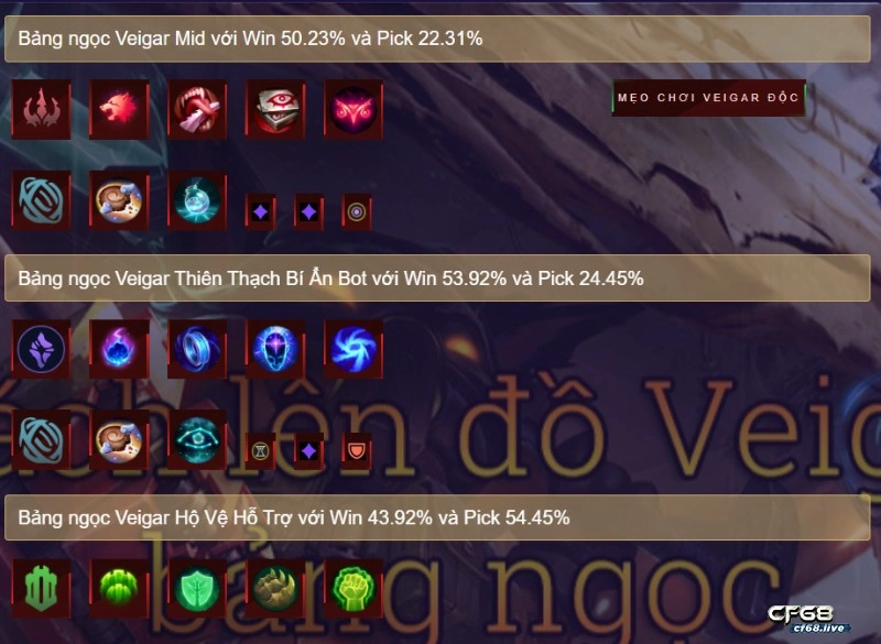 veigar bang ngoc