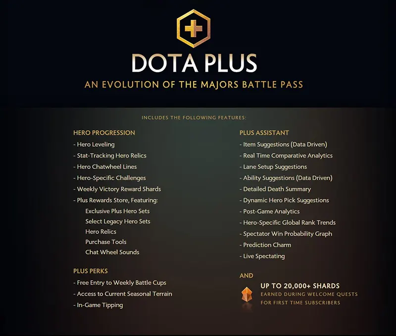 Dang ki nick dota 2 - Cách cài đặt steam như thế nào?