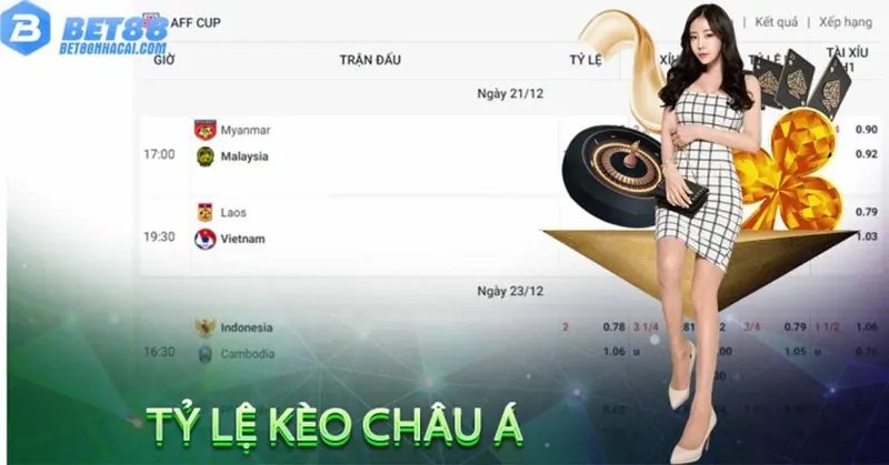 Tỷ lệ kèo bet88 mang đến cho người chơi rất nhiều kèo hấp dẫn