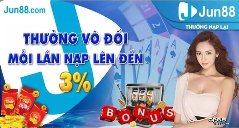 Sức mạnh của jun88 bet trên thị trường hiện nay 