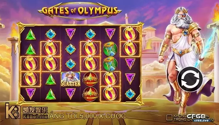 Siêu phẩm game K8 - Hệ thống slots chất lượng nhất 