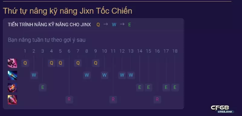 jinx cf68.io