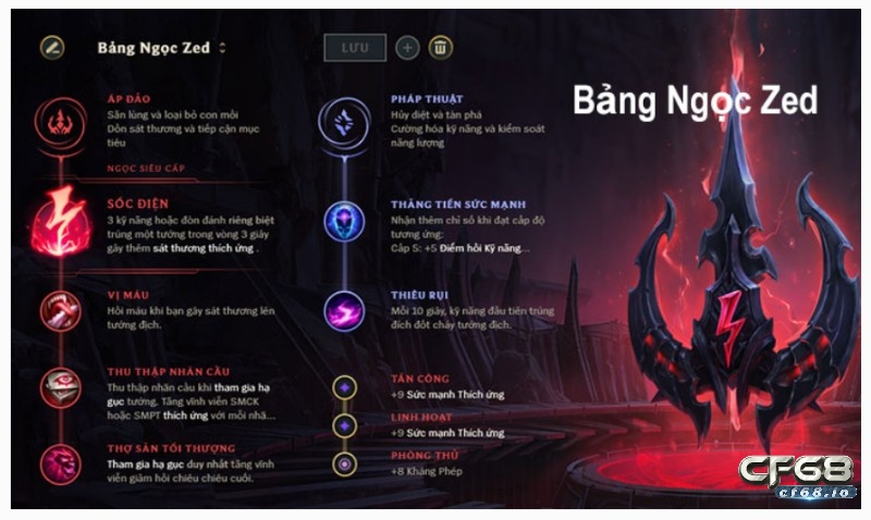 Bang bo tro zed