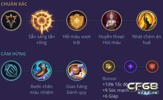 Build đồ Miss fortune tốc chiến: Ngọc, trang bị và bổ trợ