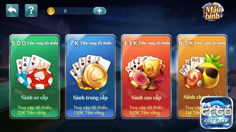 Game bai doi thuong online đơn giản là trò chơi đánh bài