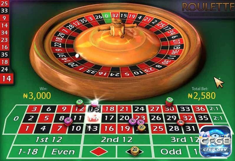 Roulette là trò may rủi thu hút