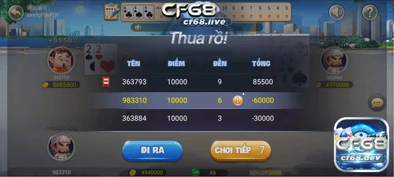 Chơi game phải biết dừng đúng lúc