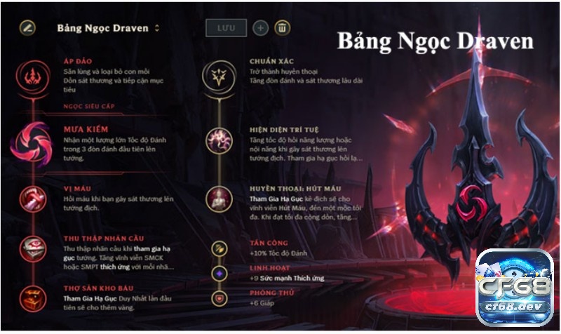 Bảng ngọc draven mưa kiếm