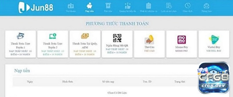 Phương thức thanh toán linh hoạt