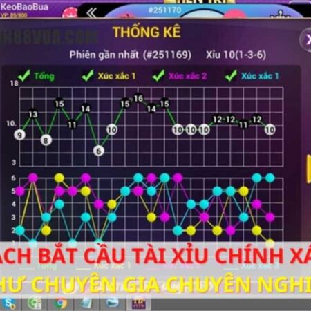 Cầu bệt tài xỉu là gì? Cách để bắt cầu bệt tài xỉu hiệu quả cf68