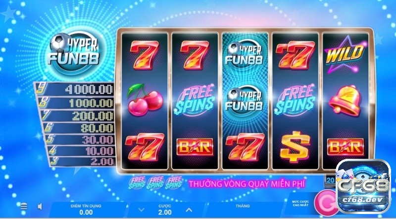 Slot game Fun88 có đồ họa cực kỳ đẹp mắt