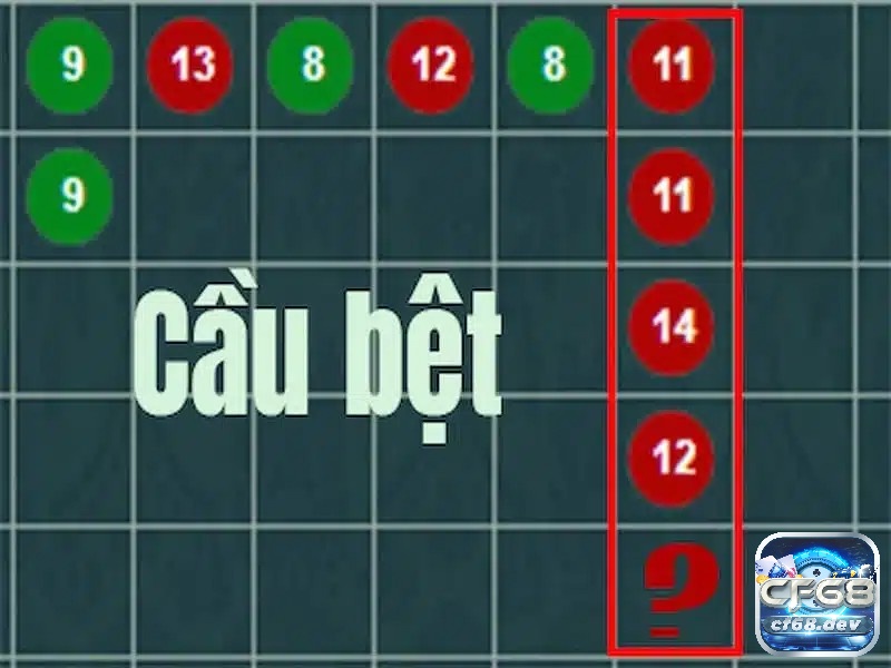 Anh em chơi Baccarat lâu năm rất thích chơi cầu bệt