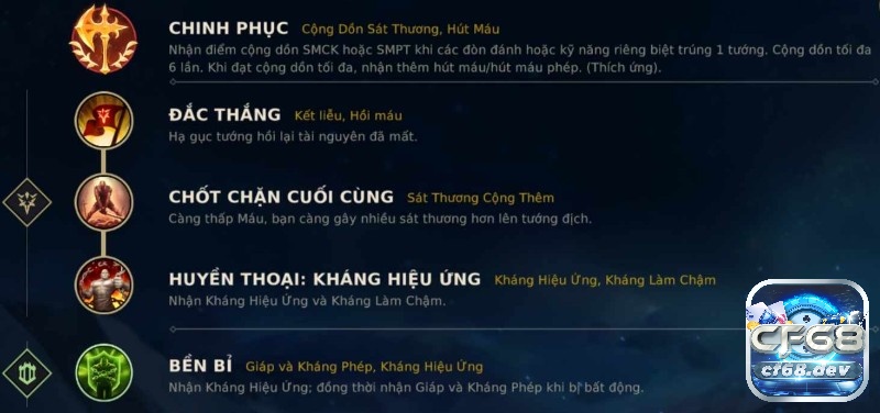 Len do Aatrox, bảng ngọc Aatrox phổ biến nhất