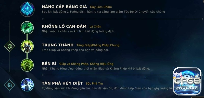 Bang ngoc cho Blitzcrank được sử dụng phổ biến nhất