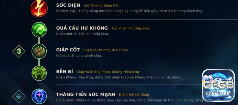 Bang ngoc Kennen khi chơi ARAM