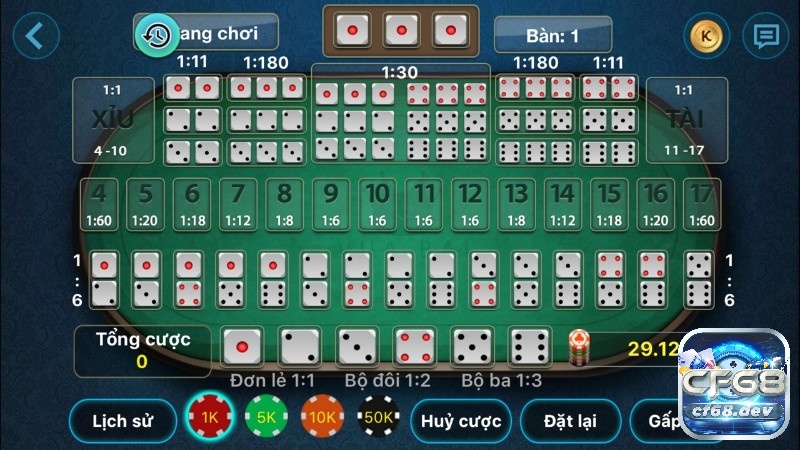 Tìm hiểu về loại game bộ ba đồng nhất