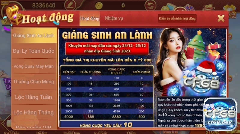 Hàng loạt chương trình khuyến mãi CF68 .DEV cho cược thủ