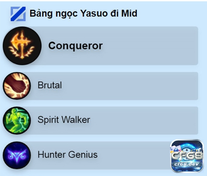 Bảng ngọc của Yasuo tốc chiến mùa 11