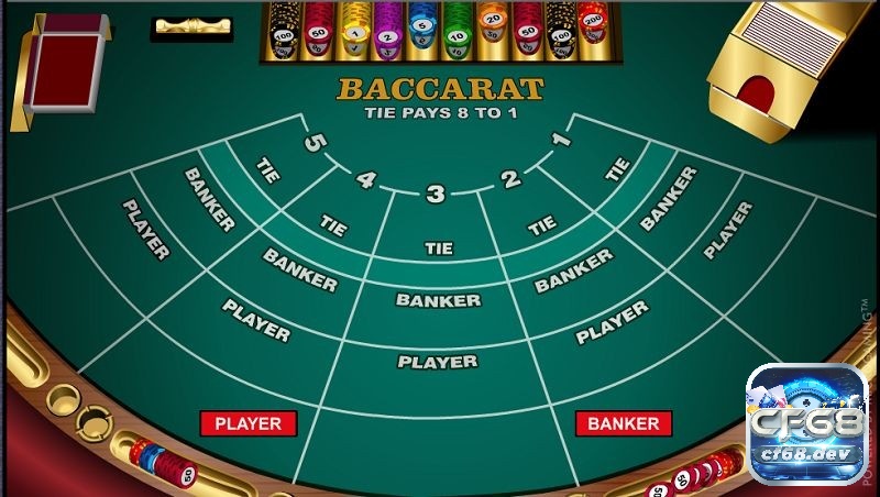 Tìm hiểu thông tin về các quy luật Baccarat