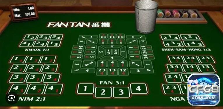 Fantan là Game bài có nguồn gốc từ Trung Quốc và được quảng bá giới cược toàn cầu