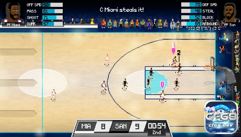 Basketball Classic là một tựa game bóng rổ có lối chơi tương đối đơn giản