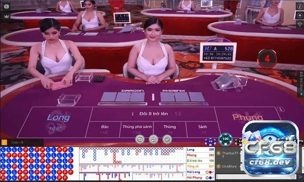 Kiên trì là chìa khóa cho sự thành công trong game Trác Kim Hoa